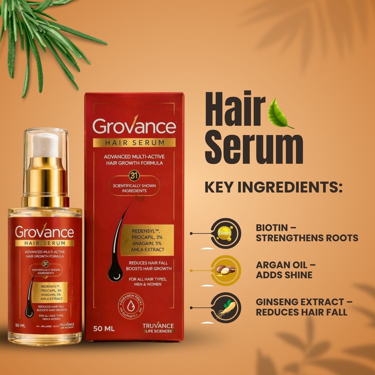 Grovance Advanced hair regrowth system