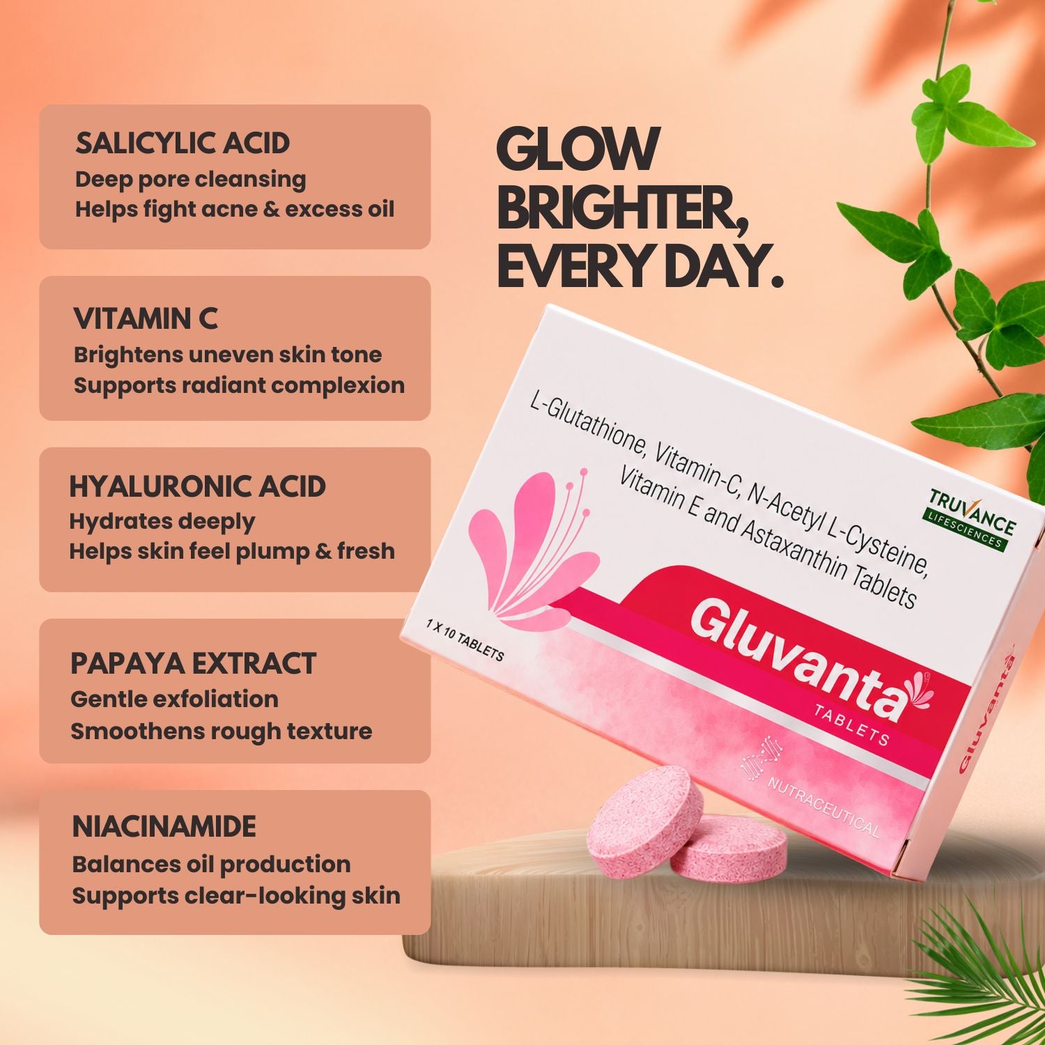 Gluvanta Tablets Skin Supplement