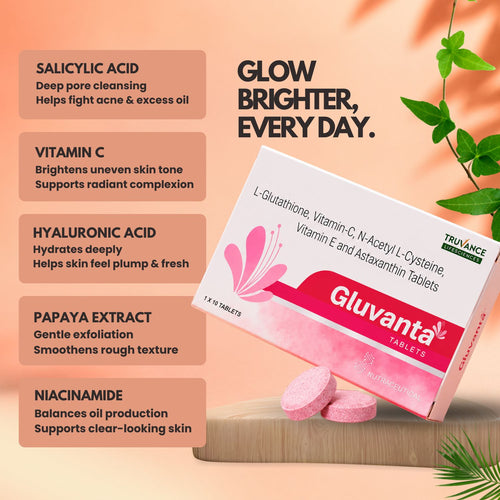 Gluvanta Tablets Skin Supplement