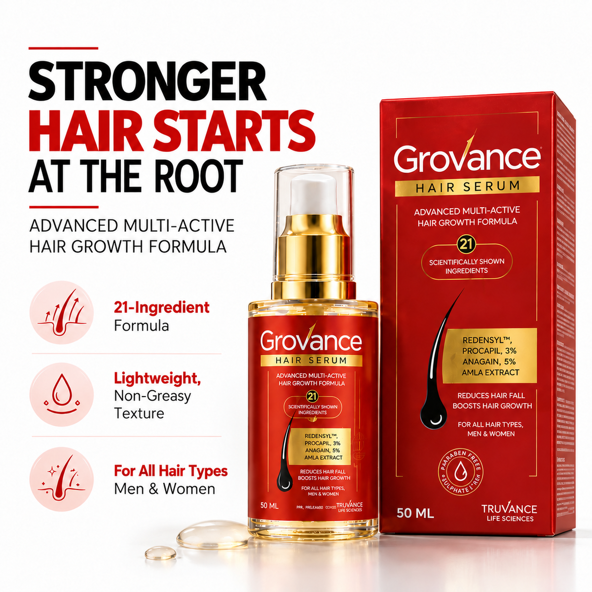 Grovance Advanced hair regrowth system