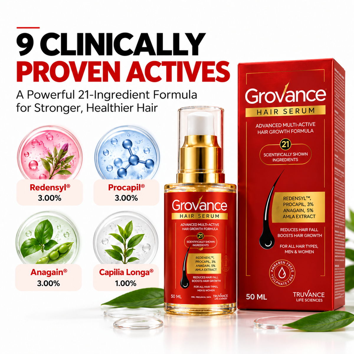 Grovance Advanced hair regrowth system