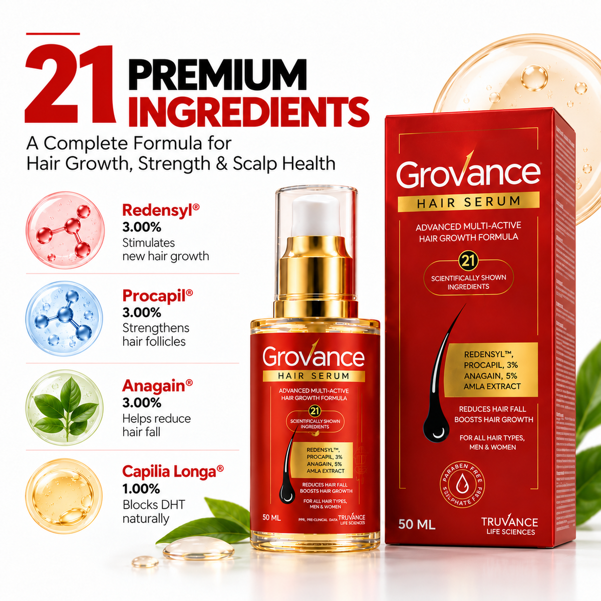 Grovance Advanced hair regrowth system