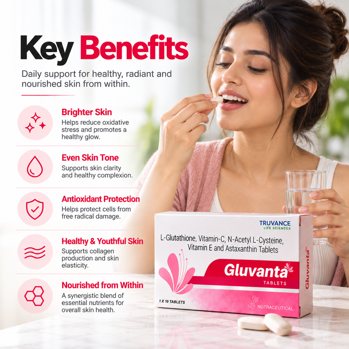 Gluvanta Tablets Skin Supplement